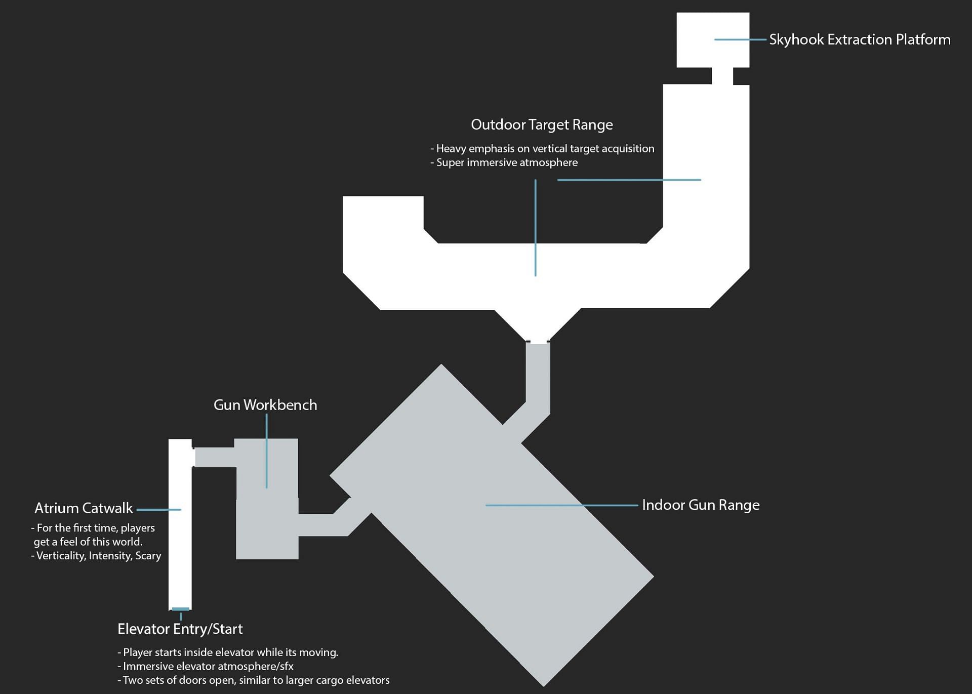 Map blueprint of the target range (Image via @DrDisRespect/X)