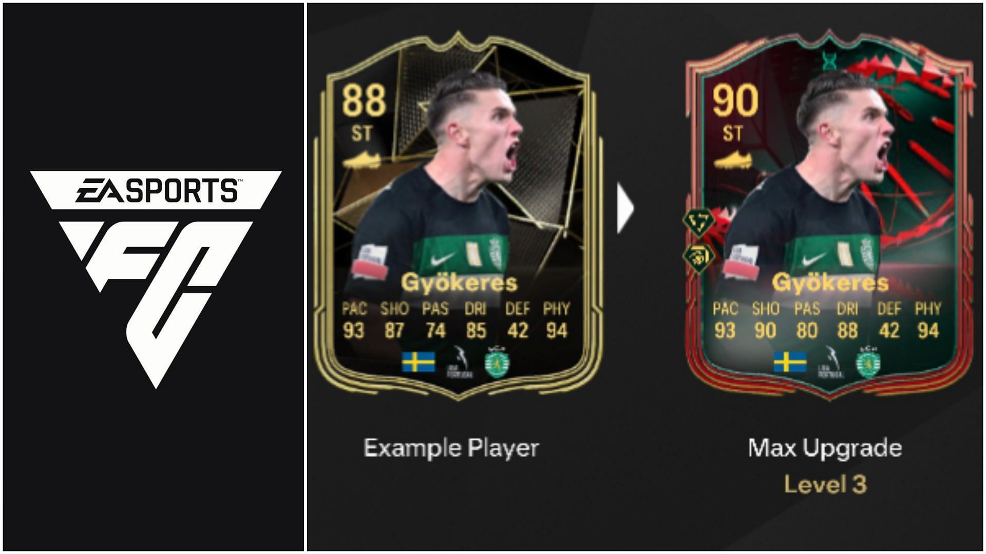 The latest EVO is now live (Images via EA Sports)