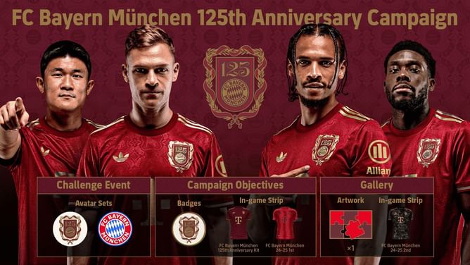 eFootball 2025 Bayern Munich 125th Anniversary Campaign: All rewards, and more