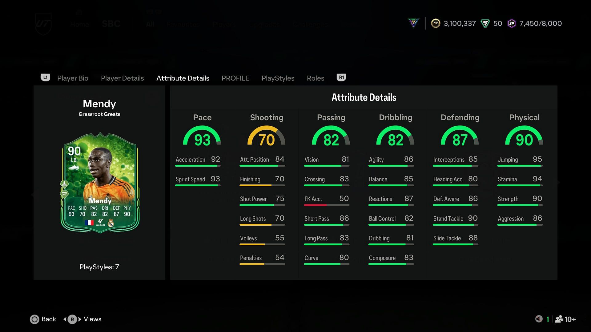 The card has amazing stats (Image via EA Sports)