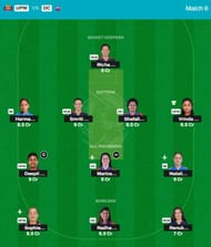 Best WPL 2025 Fantasy Team for Match 6 - UPW vs DC