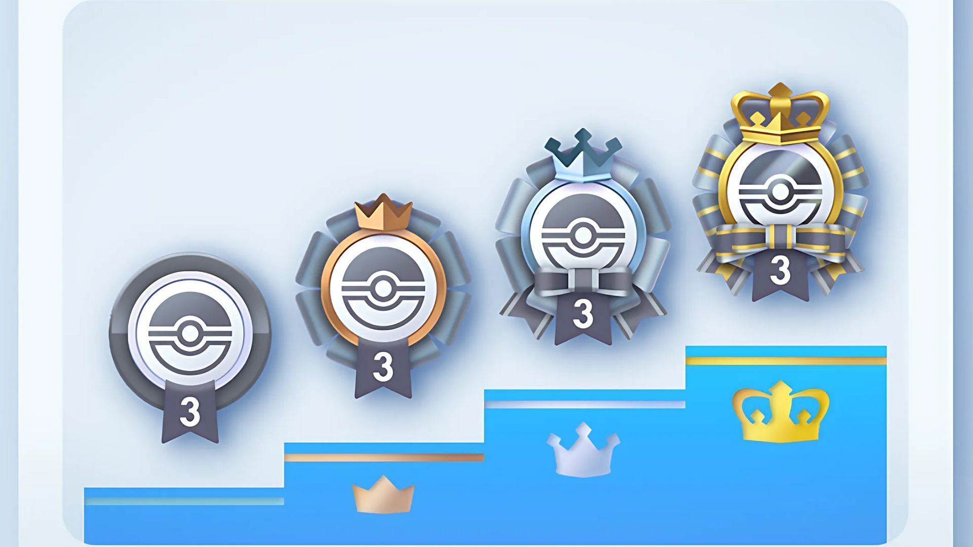 Emblem progression for the event (Image via The Pokemon Company)