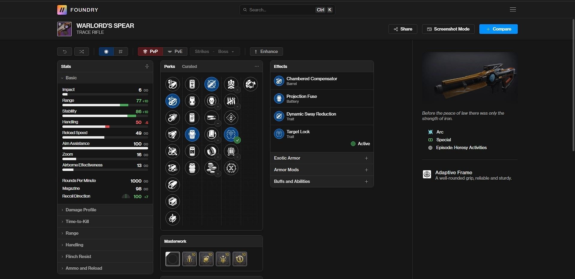 Warlord's Spear PvE god roll (Image via Bungie/Destiny Foundry)