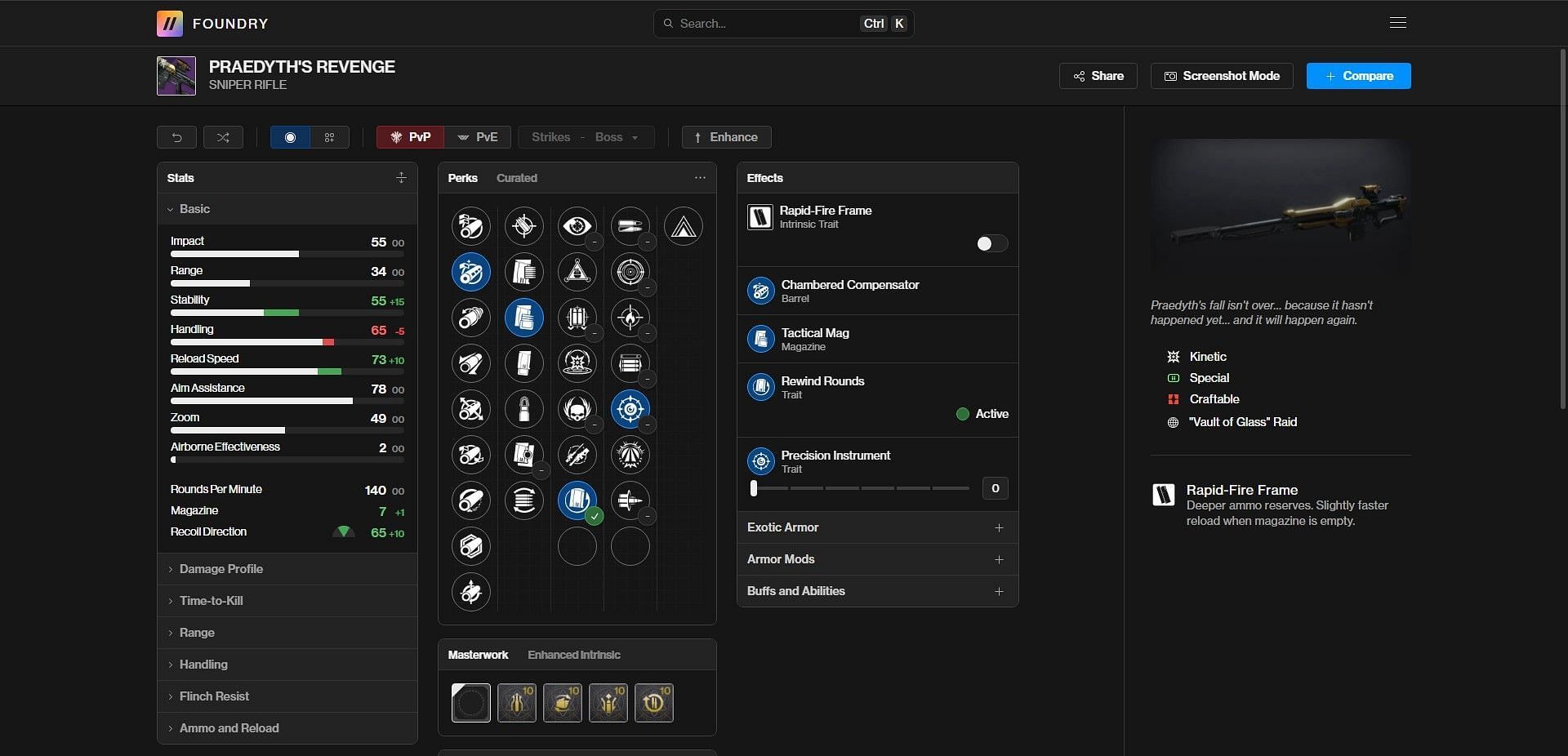 Praedyth&#039;s Revenge PvE god roll (Image via Bungie/Destiny Foundry)