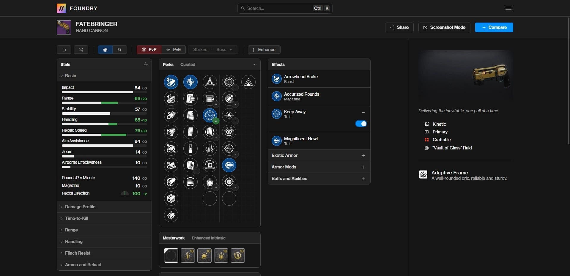 Fatebringer PvP god roll (Image via Bungie/Destiny Foundry)