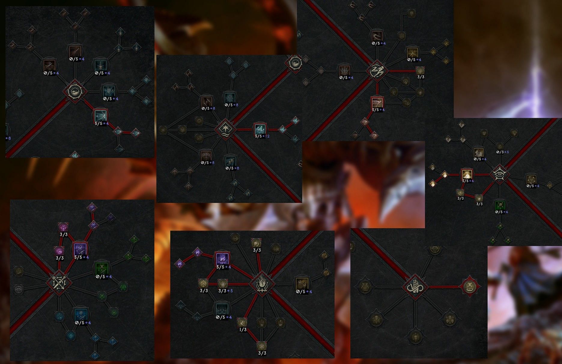 Death Trap Rogue skill tree (Image via Blizzard Entertainment)