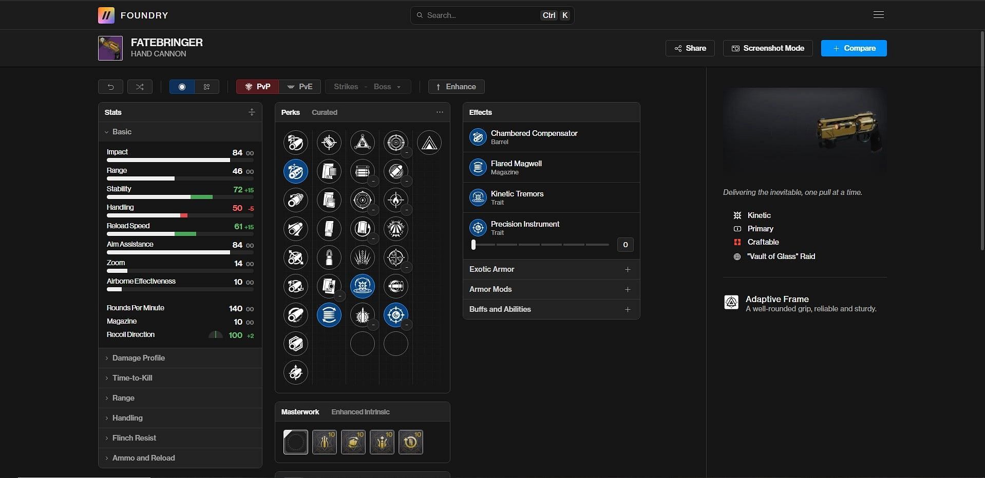 Fatebringer PvE god roll (Image via Bungie/Destiny Foundry)