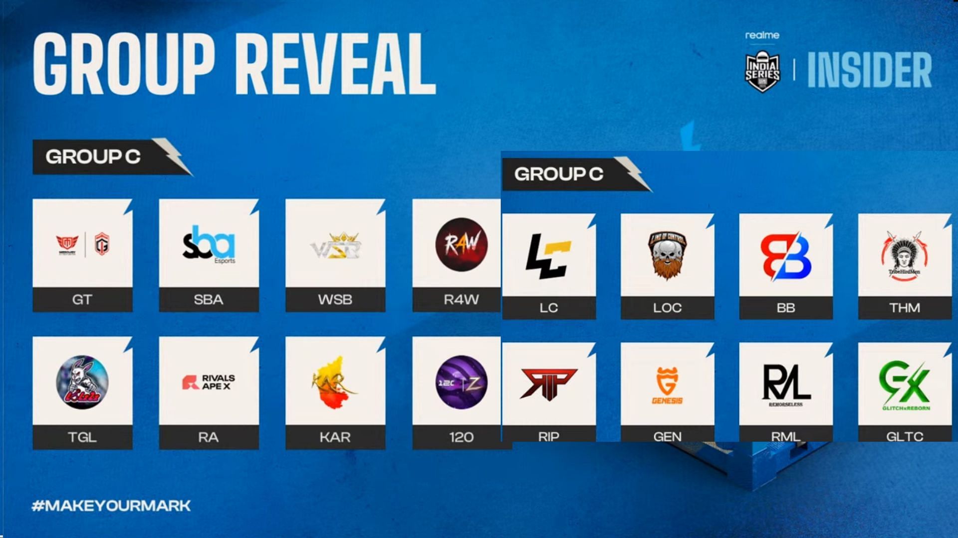 Week 2 will feature teams from Group C (Image via YouTube/Krafton India Esports)