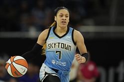 Chennedy Carter drops 2-word reaction as she gears up for big weekend in China