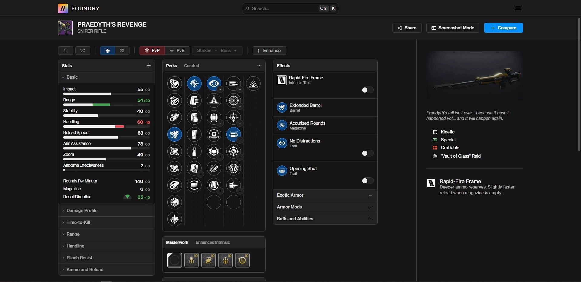 Praedyth&#039;s Revenge PvP god roll (Image via Bungie/Destiny Foundry)