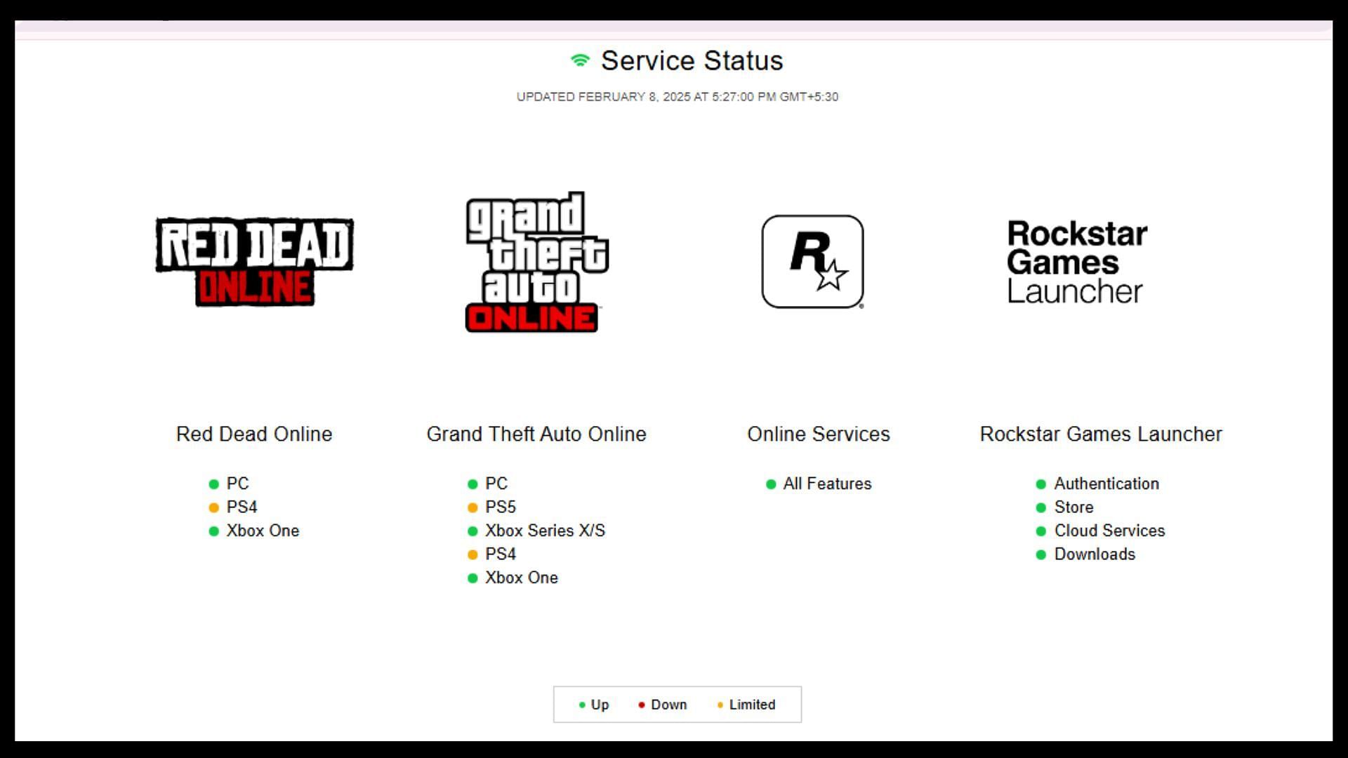 Rockstar&#039;s Server Status website indicates issues for PS4 and PS5 users (Image via Rockstar Games)