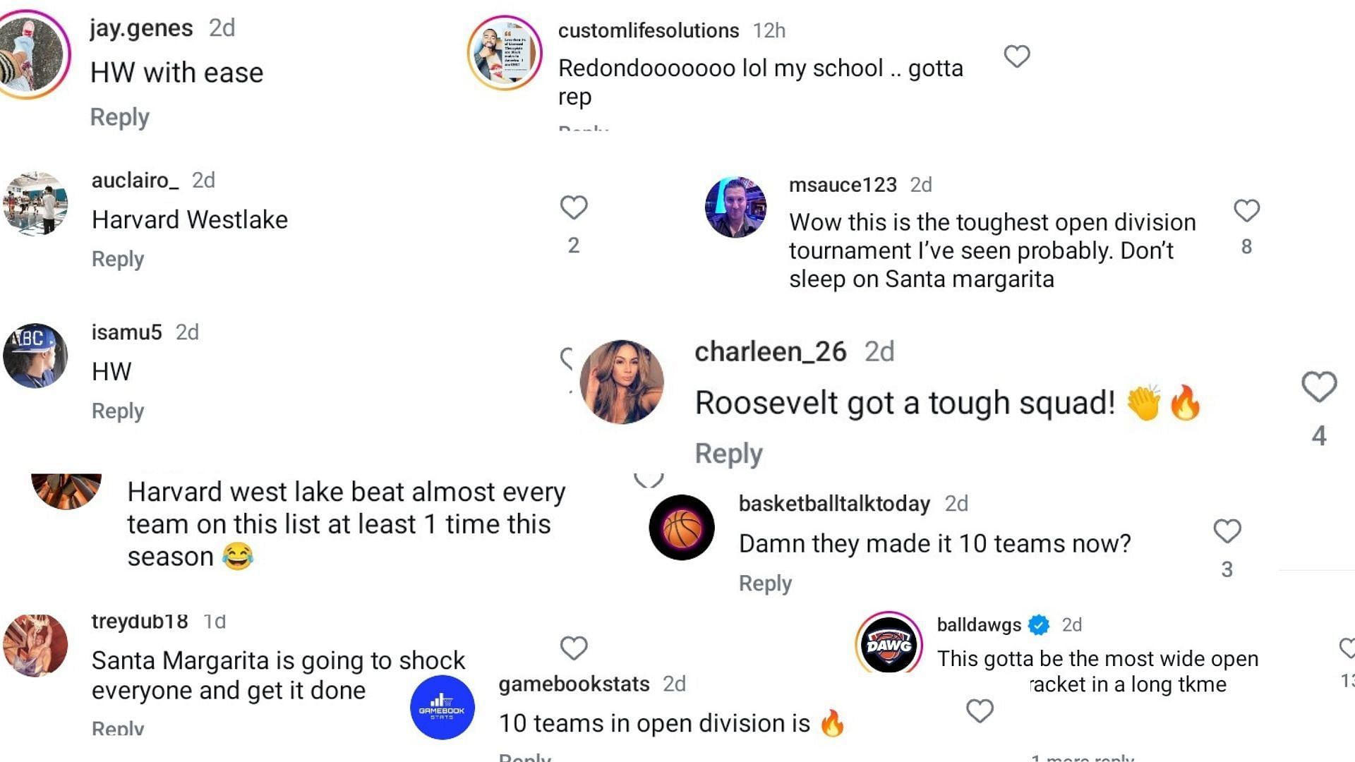 &quot;Harvard Westlake with ease&quot;: Hoops fans share their thoughts on the potential CIF SS Open Division winners . (Image via Instagram @thehoopspill)