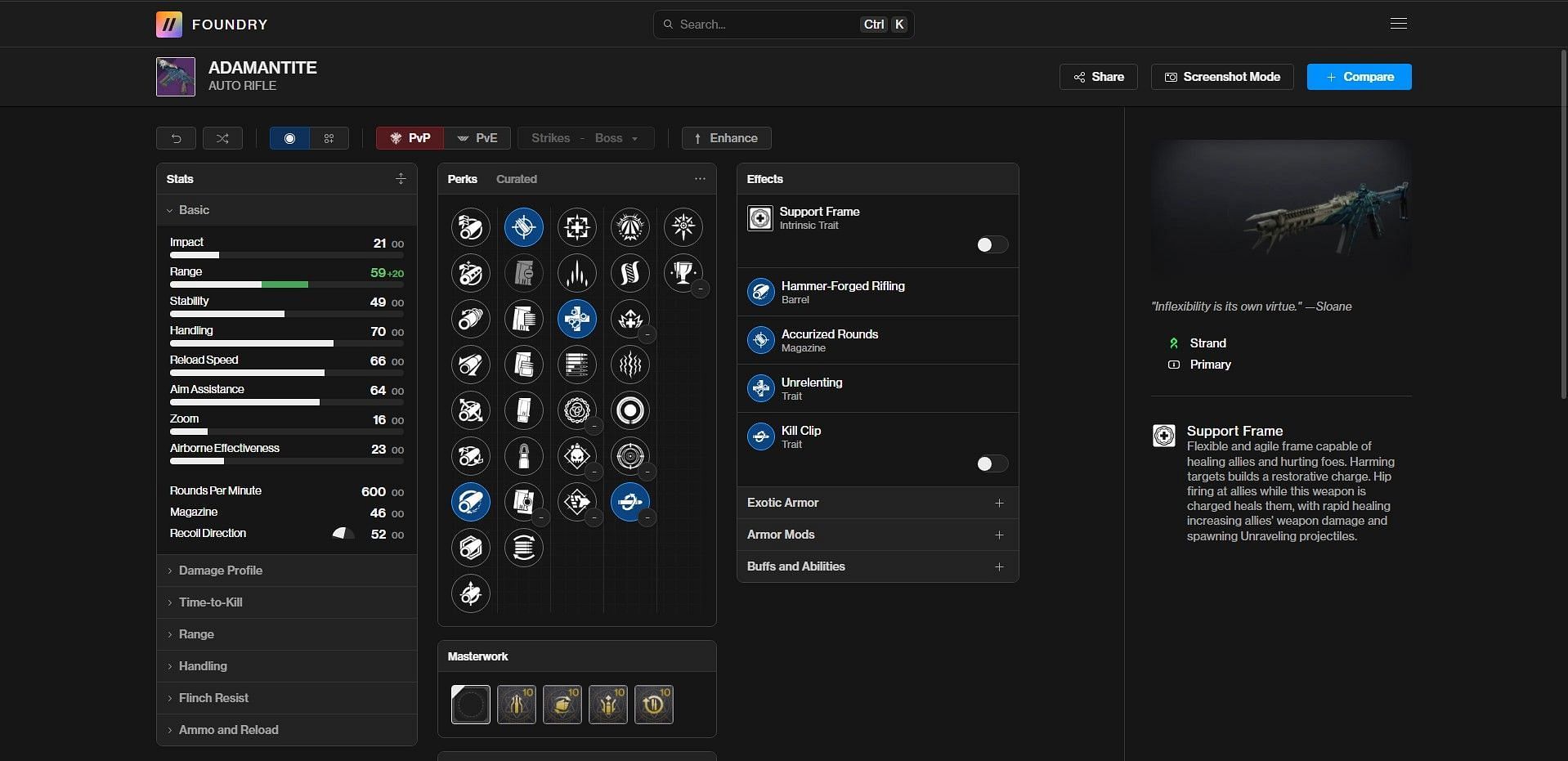 Adamantite PvP god roll in Destiny 2 (Image via Bungie/Destiny Foundry)