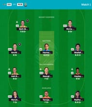 Best WPL 2025 Fantasy Team for Match 1 - GG vs RCB