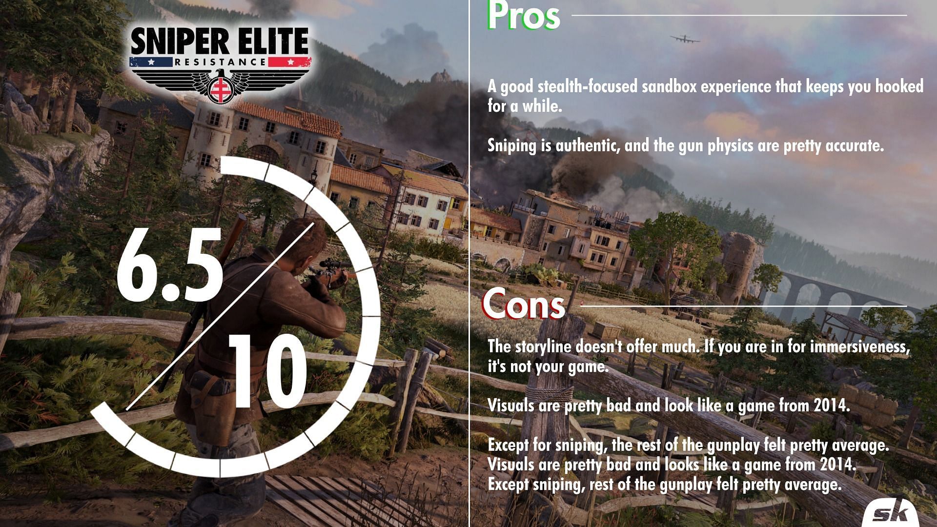 Sniper Elite: Resistance scorecard (Image via Sportskeeda Gaming)