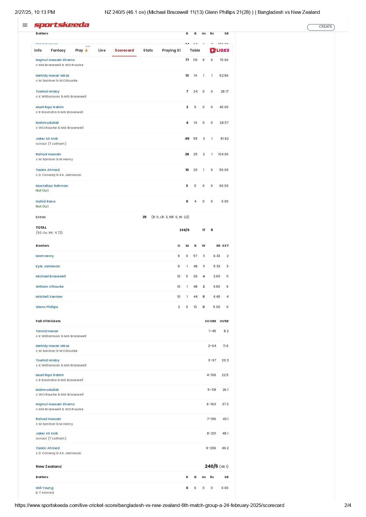 NZ vs BAN 2025 CT scorecard. [Pic credits: Sportskeeda]