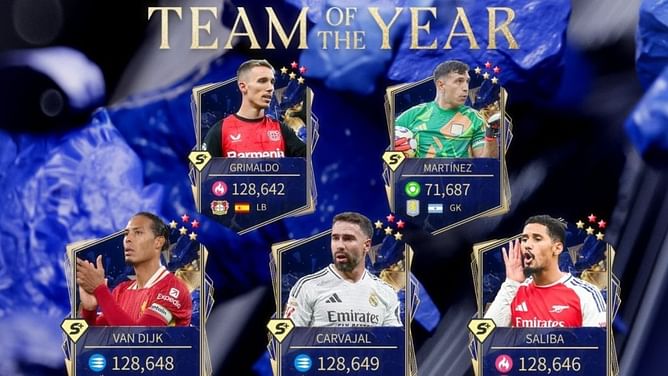 EA FC Tactical TOTY 2025: Best defenders and goalkeepers revealed