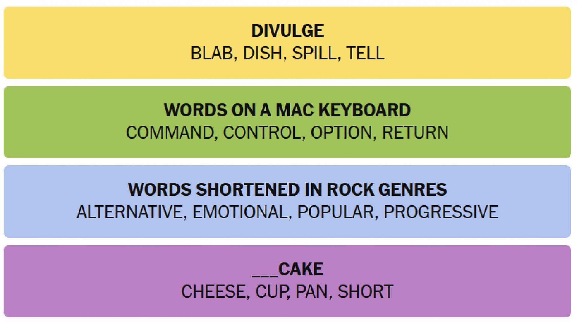 NYT Connections answers for today (Image via The New York Times)