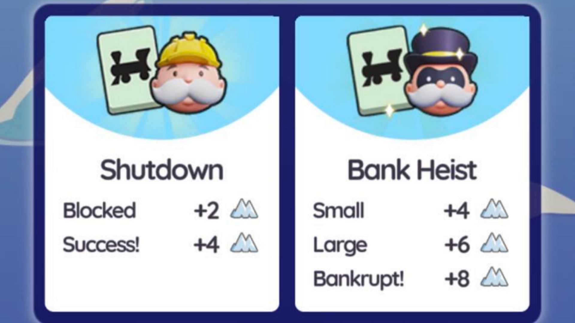 Collecting points in the Iceberg Hop event is easy (Image via Scopely)