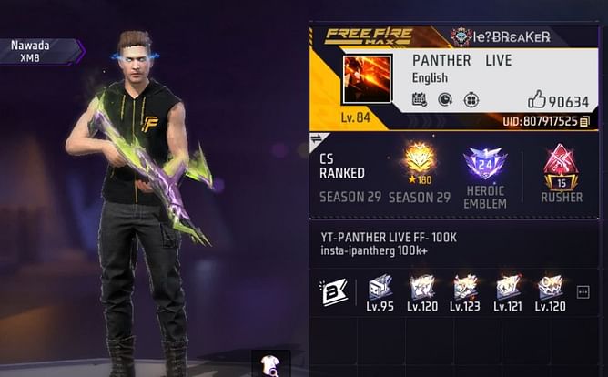 Panther Live FF की Free Fire MAX ID, स्टैट्स और अन्य जानकारी