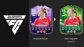 EA FC 25 Backline Boss Evolution guide: Best players to use, all upgrades, requirements, and more