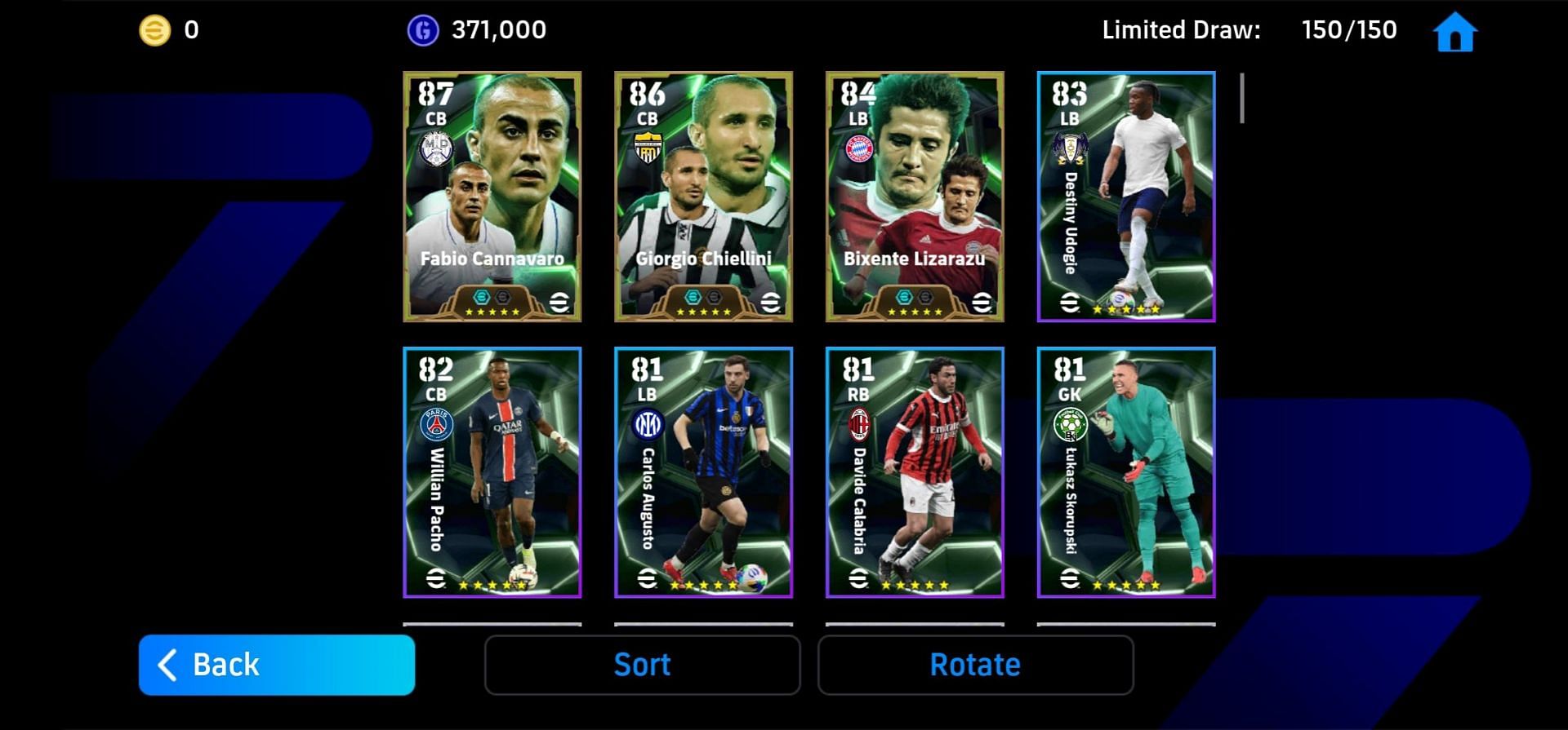 Featured and top Highlighted players in the campaign (Image via Konami)