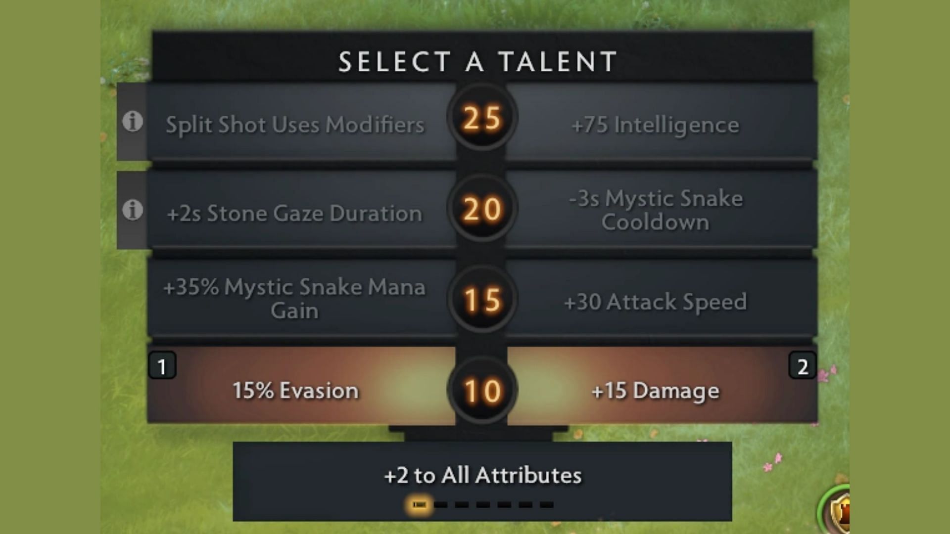 Dota 2 all attributes (Image via Valve)