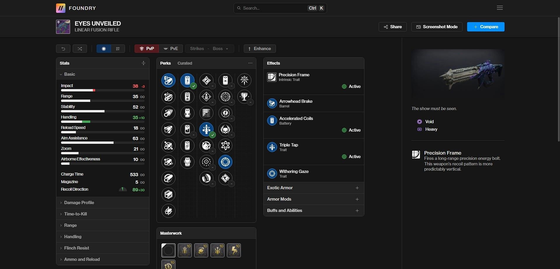 Eyes Unveiled PvE god roll (Image via Bungie/Destiny Foundry)