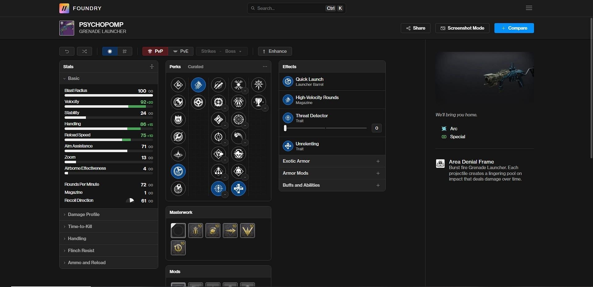 Psychopomp PvP god roll guide (Image via Bungie/Destiny Foundry)