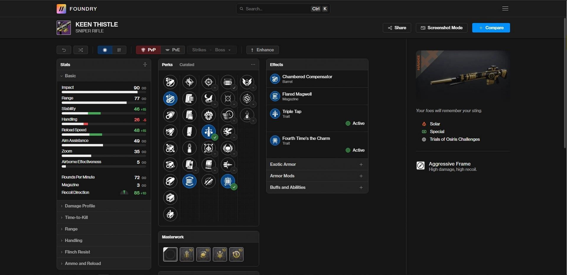 Keen Thistle PvE god roll (Image via Bungie/Destiny Foundry)