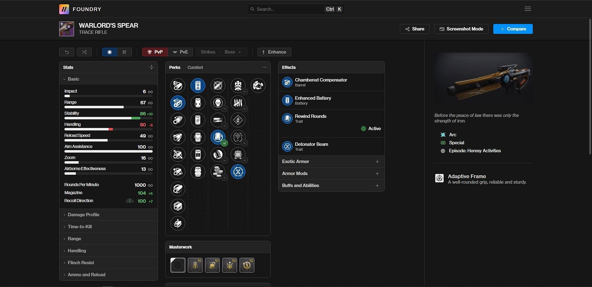 Warlord&#039;s Spear PvE god roll (Image via Bungie/Destiny Foundry)