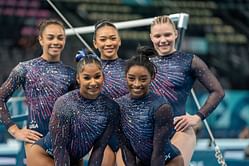 Winter Cup 2025: Full schedule, Order of events, Top participants in the first major Gymnastics event after Paris Olympics