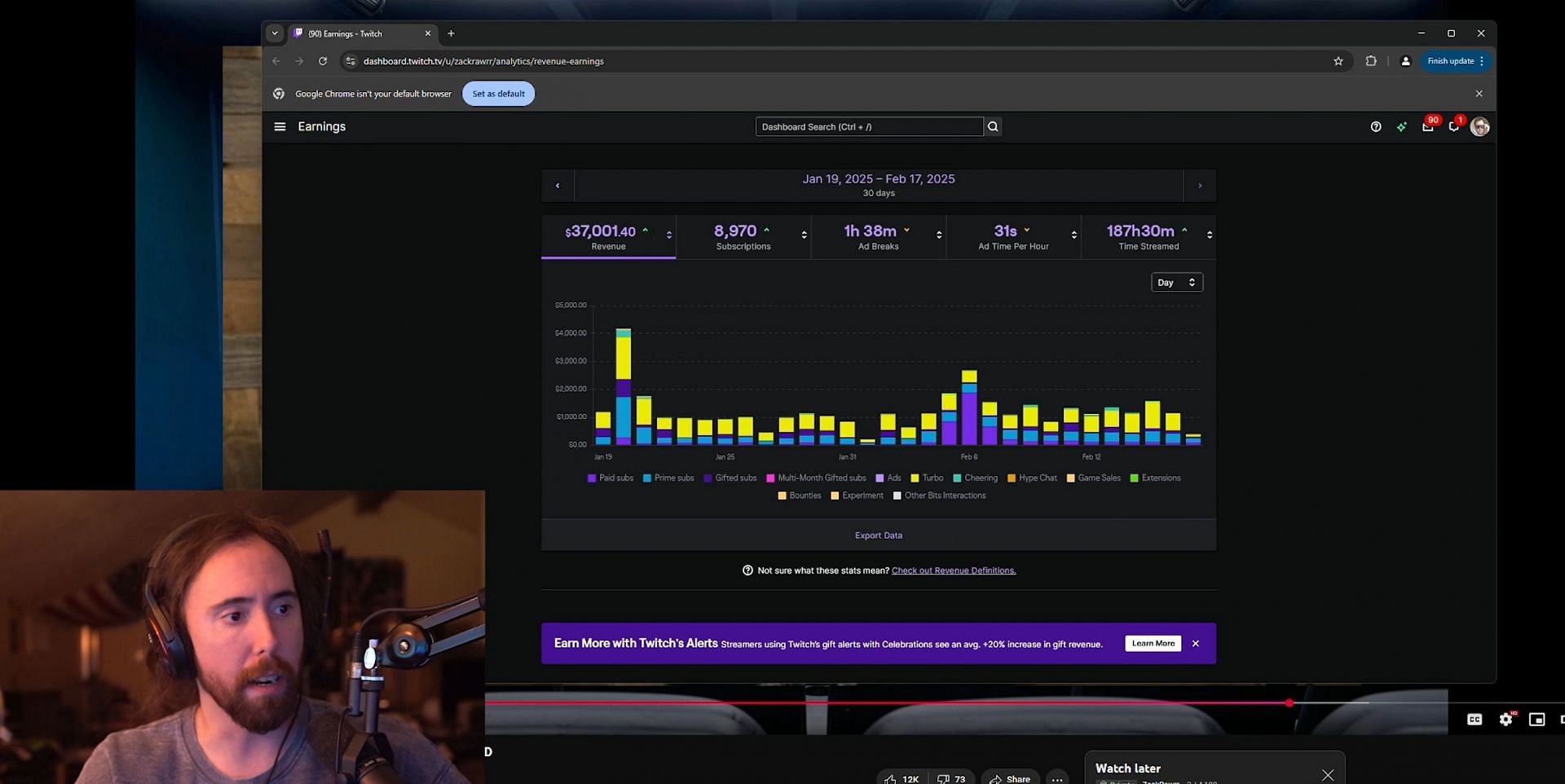 The streamer reveals he made $37k from 8,970 active Twitch streamers from January to February 2025 (Image via zackrawrr/Twitch)