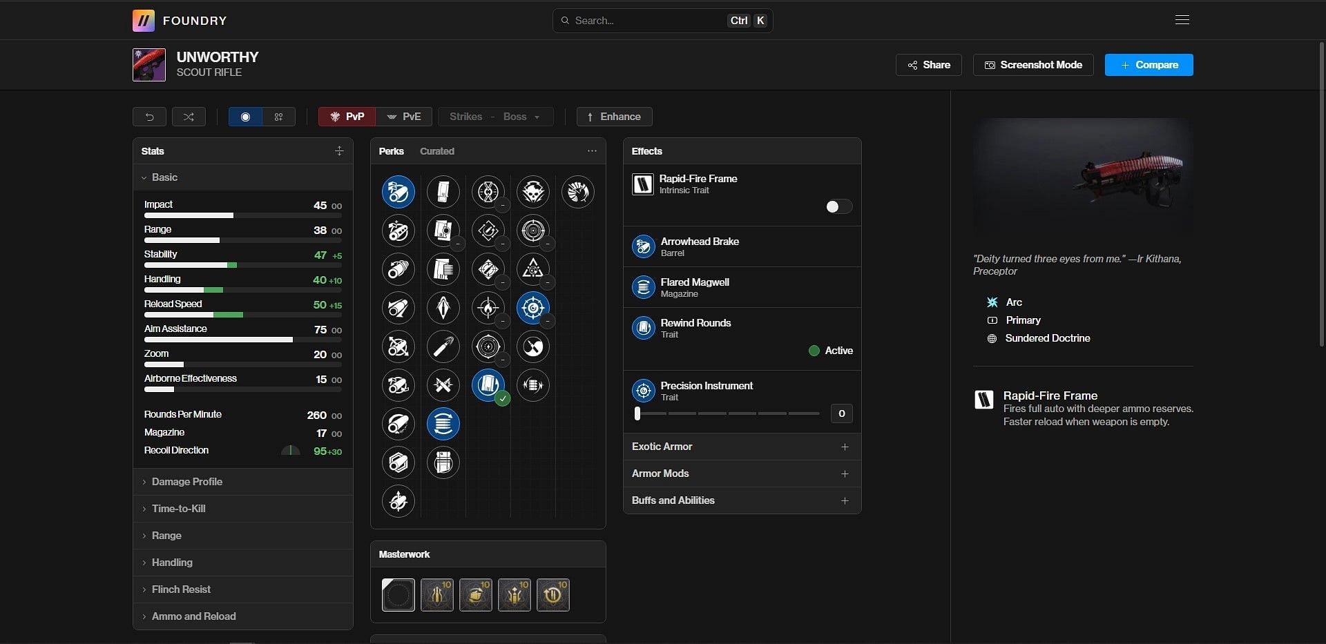 Unworthy PvE god roll (Image via Bungie/Destiny Foundry)