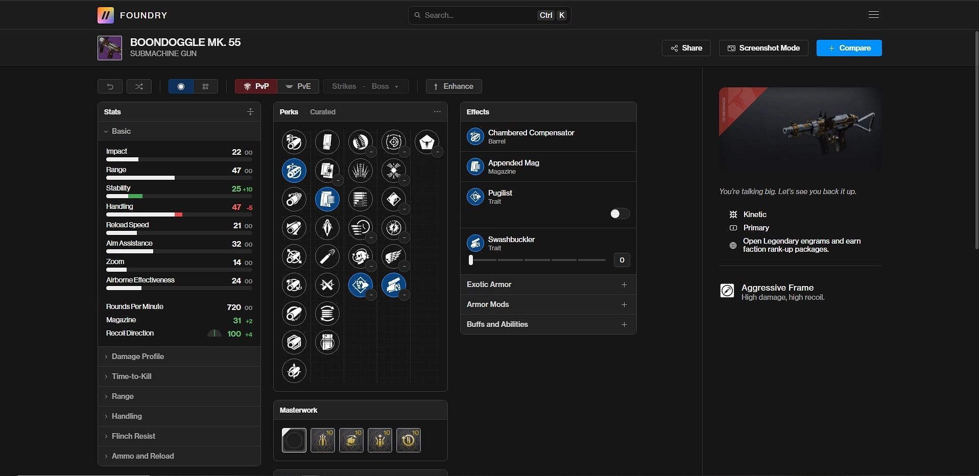 Boondoggle MK. 55 PvE god roll (Image via Bungie/Destiny Foundry)