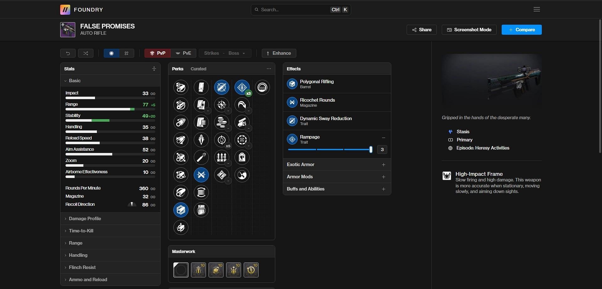 False Promises PvP god roll (Image via Bungie/Destiny Foundry)