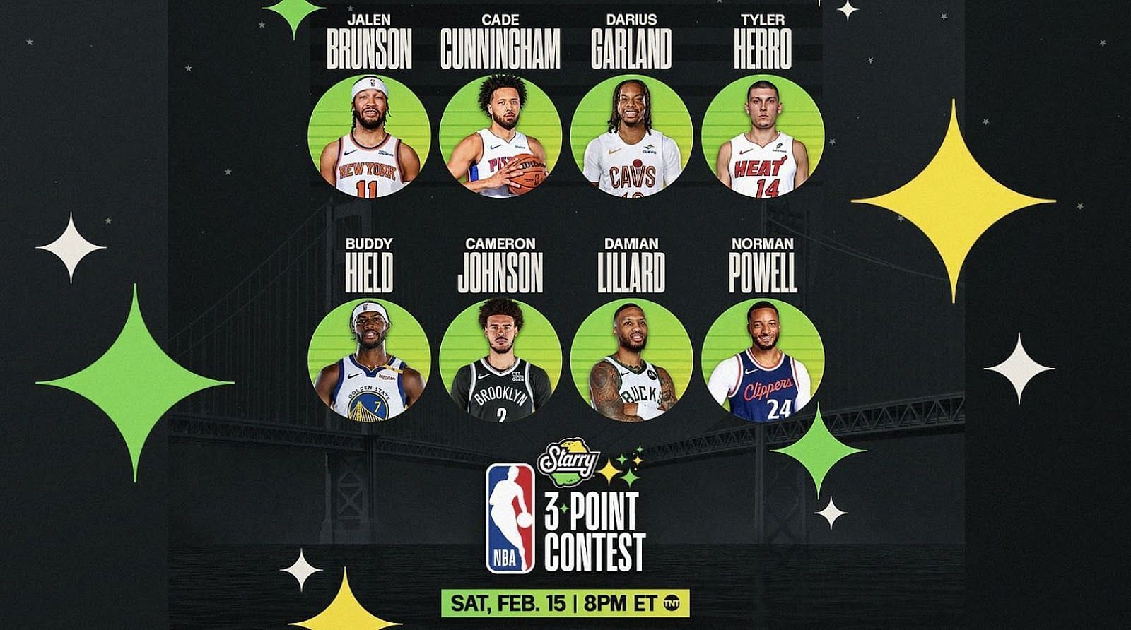 NBA 3-point Contest