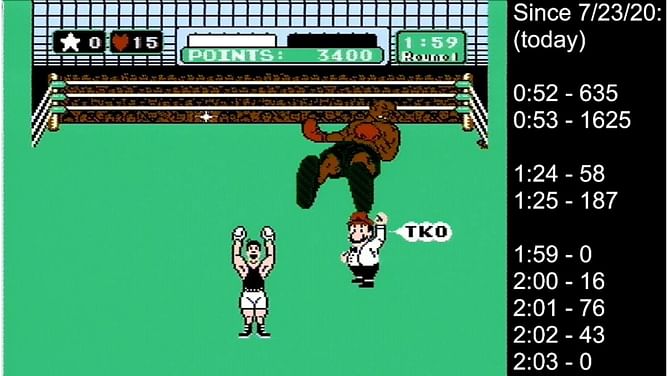 YouTuber Summoning Salt claims to have set a world record by beating Mike Tyson in Punch-Out!! under two minutes
