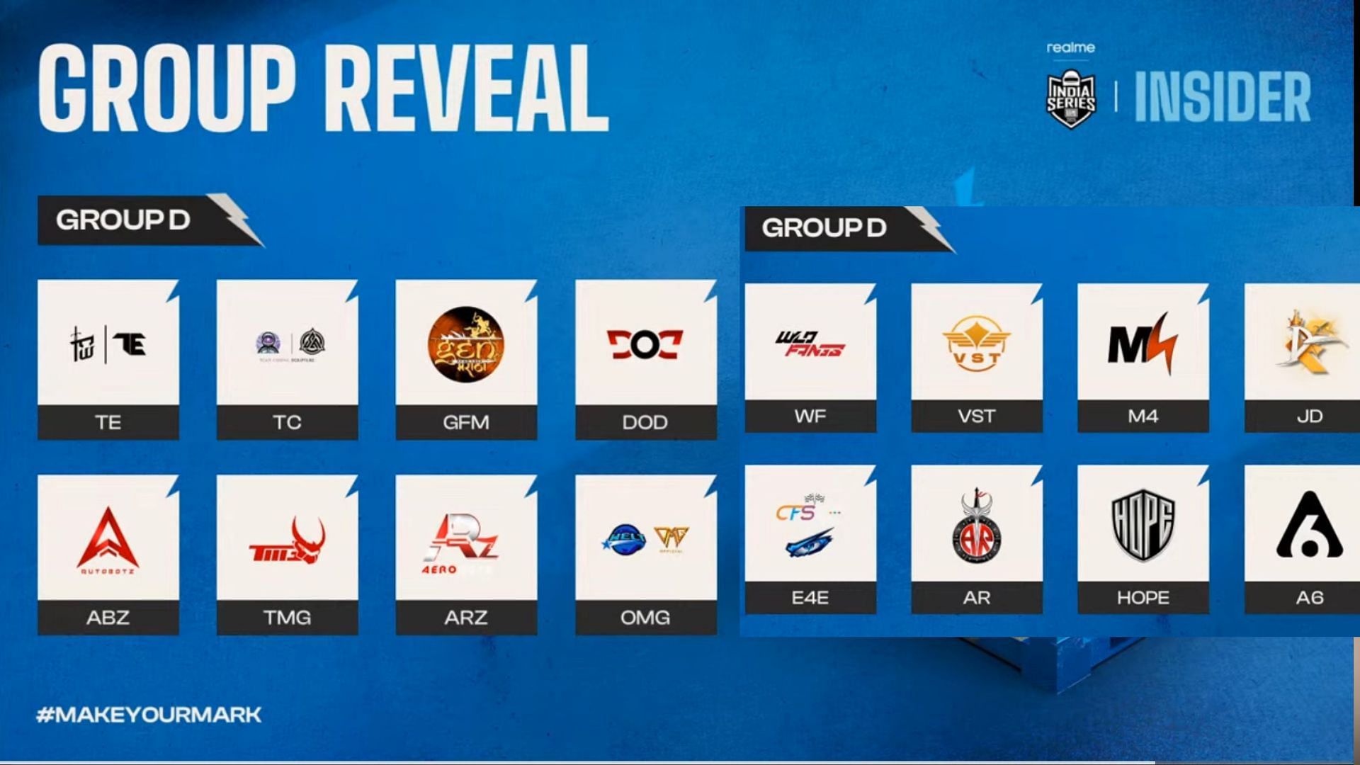 Group D will play in Week 1 (Image via YouTube/Krafton India Esports)