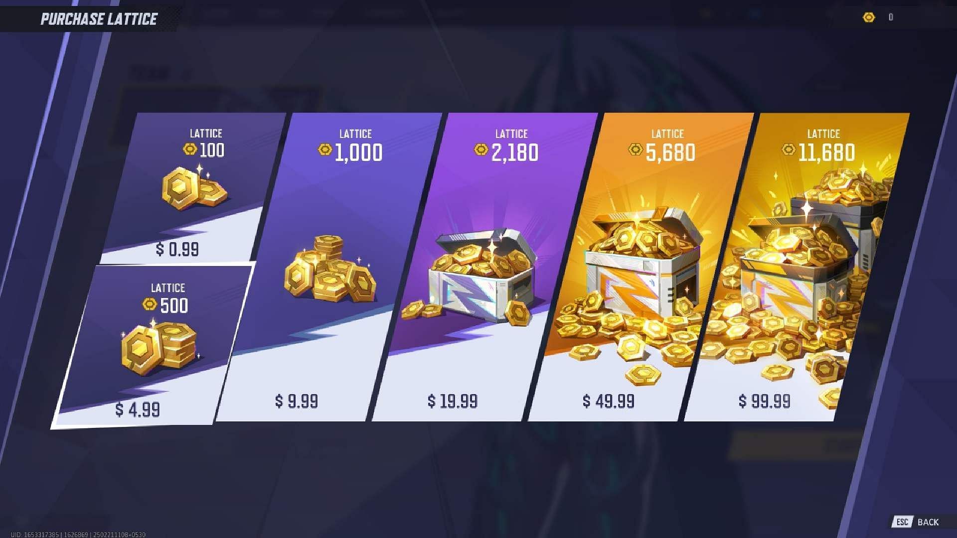 Lattice and their prices (Image via NetEase Games)