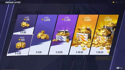 Lattice and their prices (Image via NetEase Games)