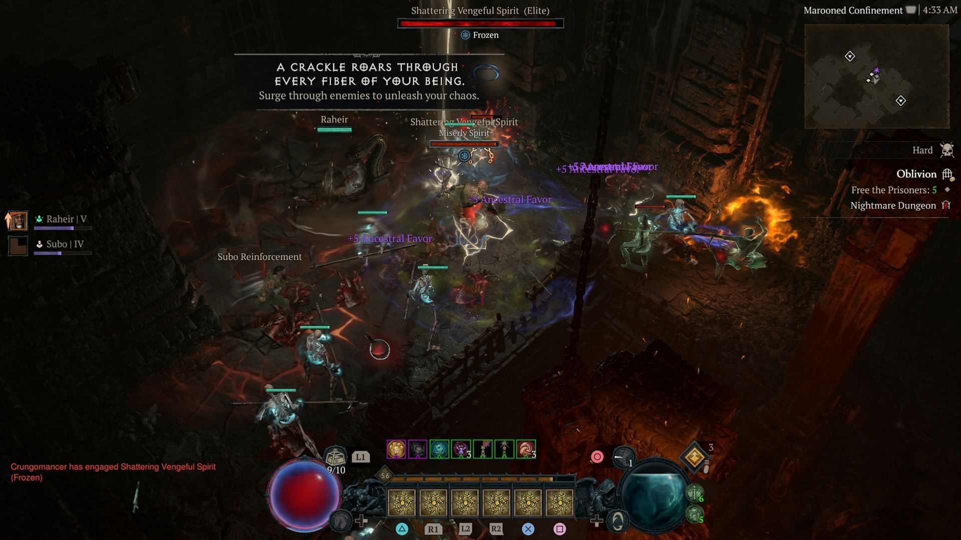 Diablo 4 Lost Witch powers