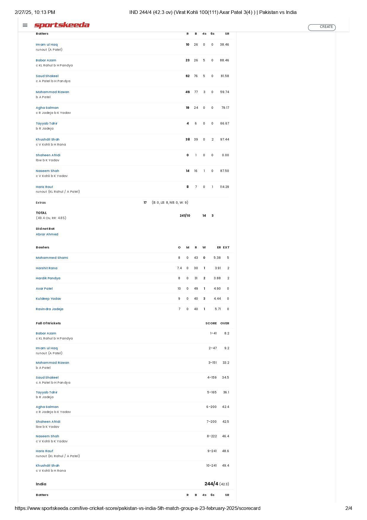 IND vs PAK 2025 CT scorecard. [Pic credits: Sportskeeda]