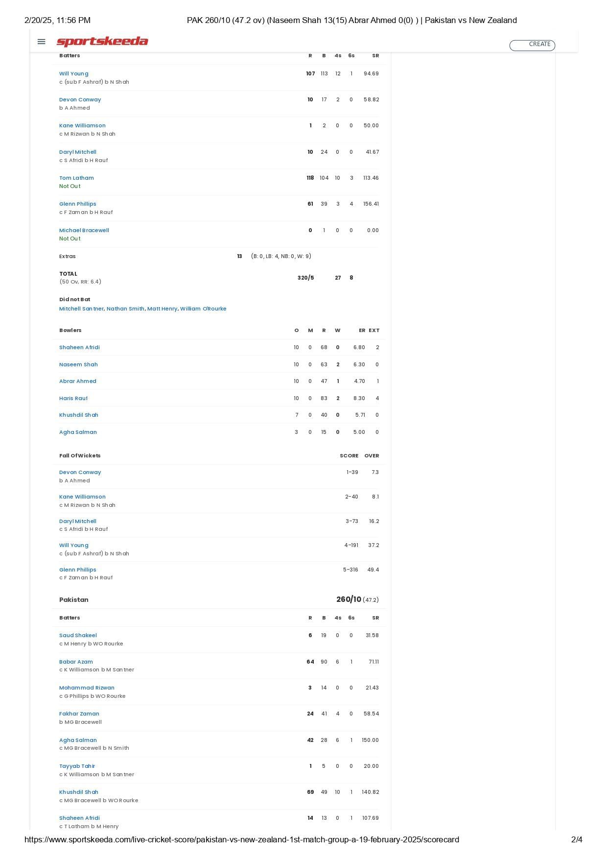 PAK vs NZ Champions Trophy 2025 scorecard. [Credits: Sportskeeda]