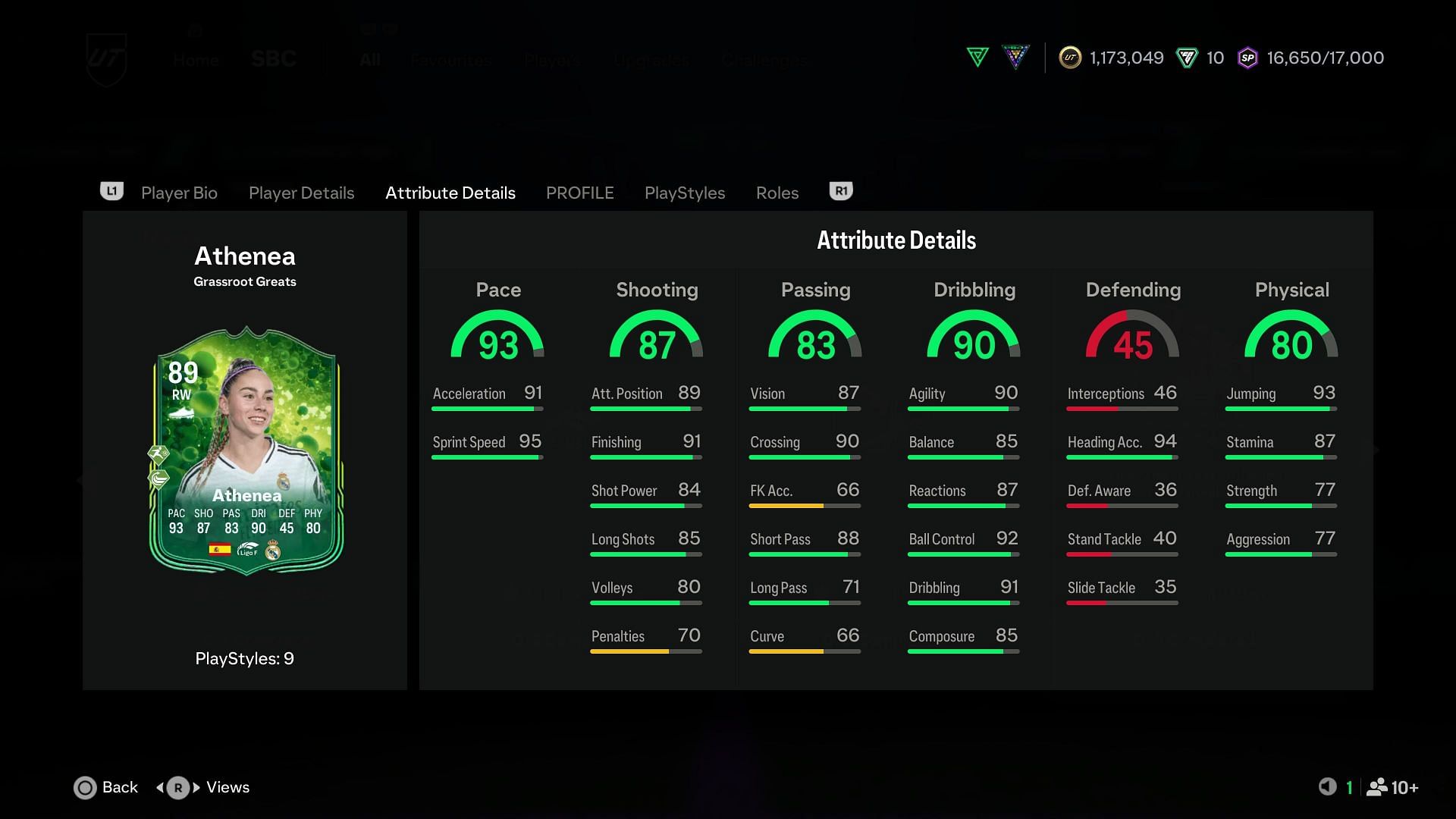 The card has amazing stats (Image via EA Sports)