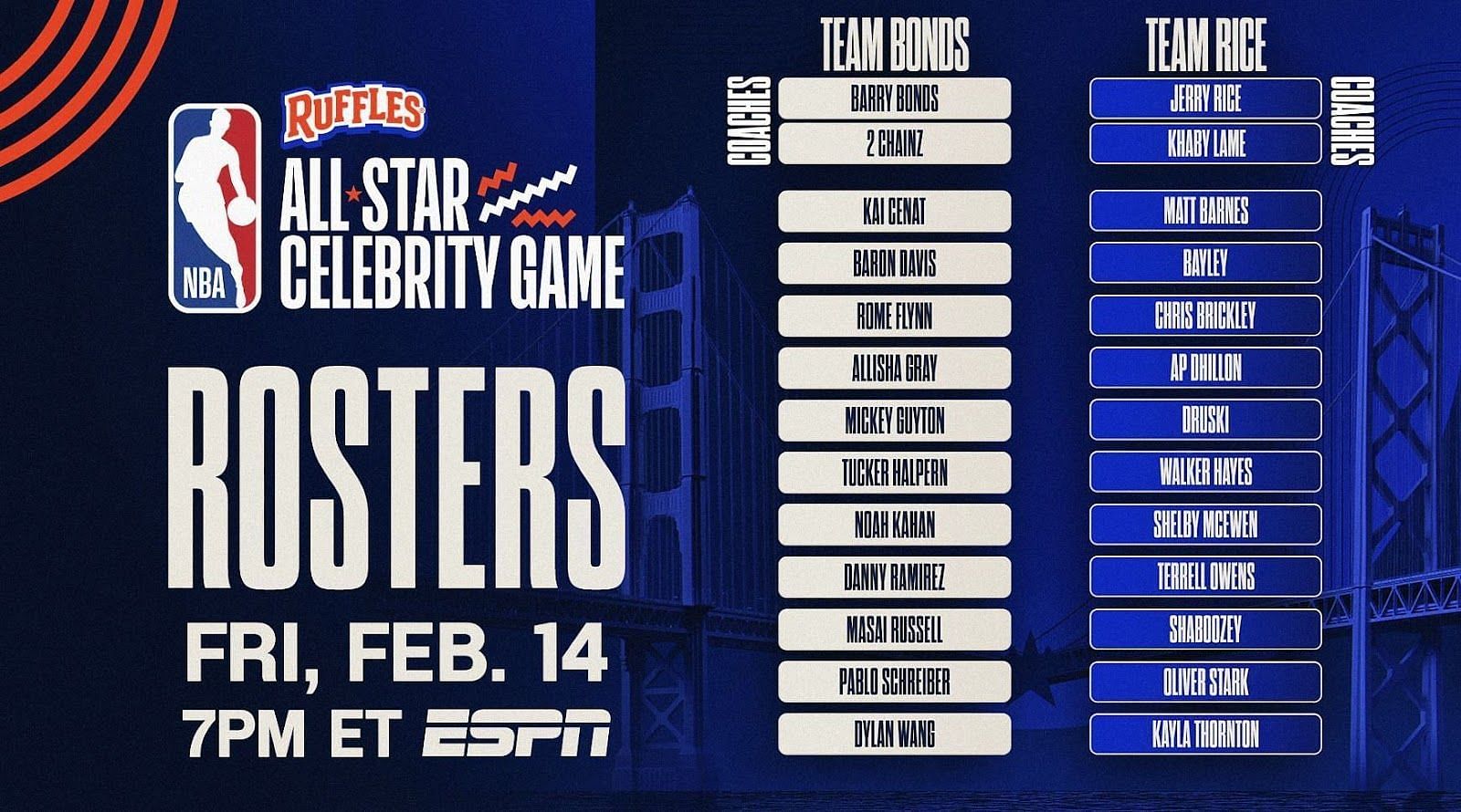 NBA All-Star Celebrity Game