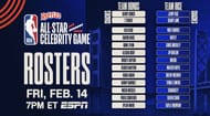 NBA All-Star Celebrity Game