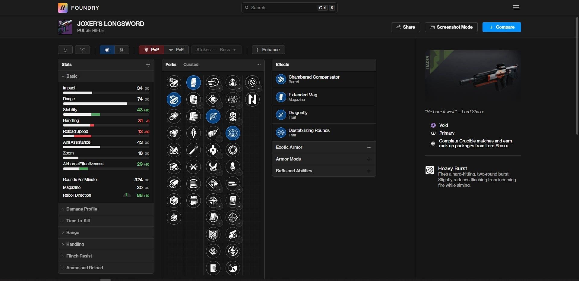 Joxer&#039;s Longsword PvE god roll (Image via Bungie/Destiny Foundry)