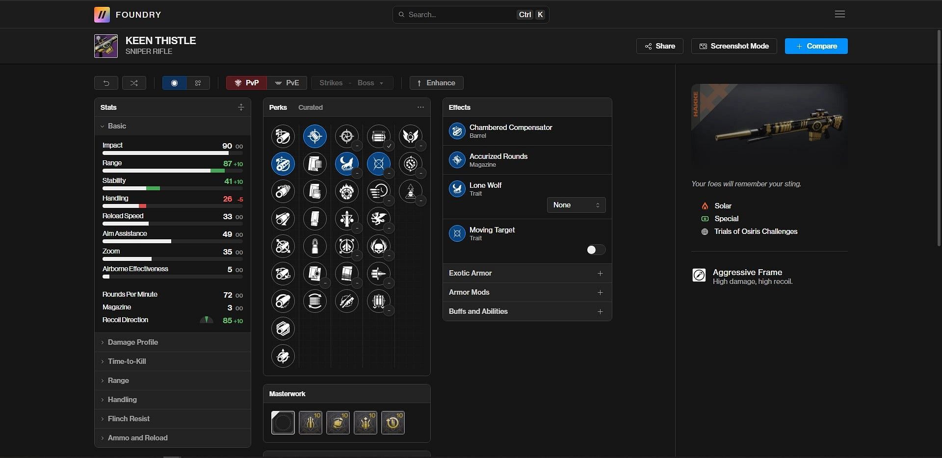 Keen Thistle PvP god roll (Image via Bungie/Destiny Foundry)