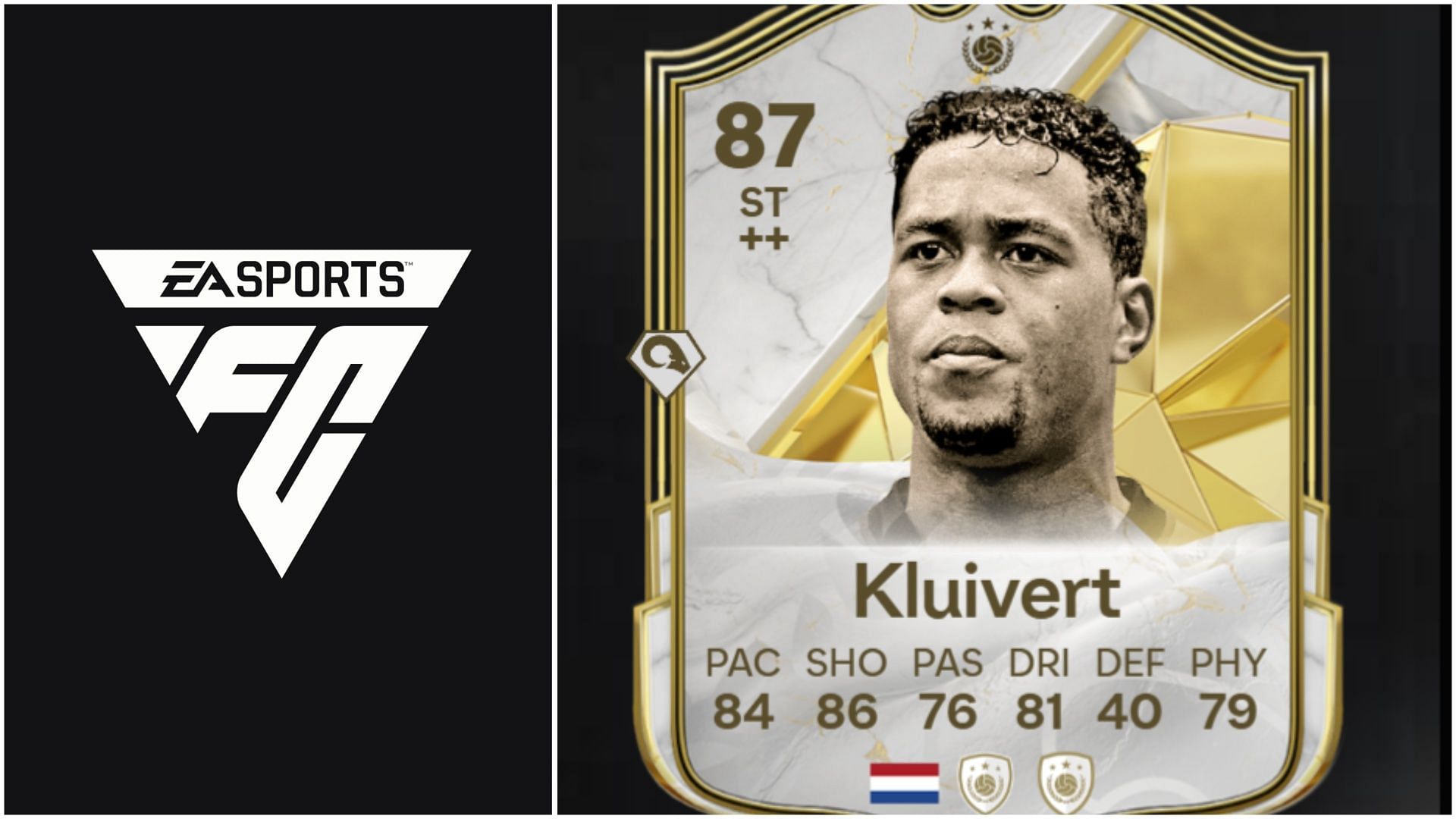 Future Stars Kluivert SBC has been leaked (Images via EA Sports)